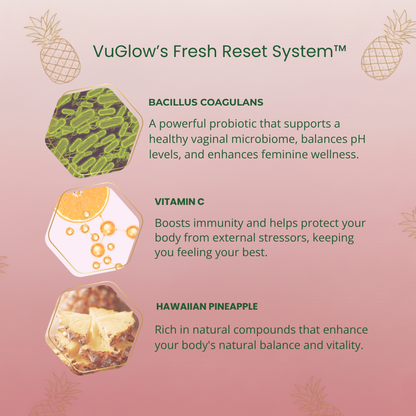 VuGlow Feminine Balance Gummies